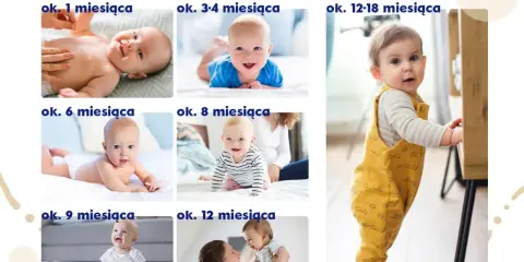 Kalendarz rozwoju dziecka: od niemowlaka do malucha, pokazujący skoki rozwojowe u dziecka w kolejnych miesiącach.