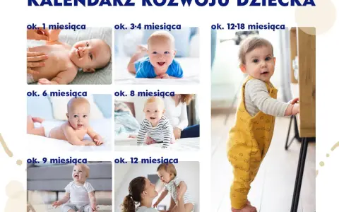 Kalendarz rozwoju dziecka: niemowlęta od 1 miesiąca do 18 miesięcy, pokazujący skok rozwojowy 18 miesiąc.