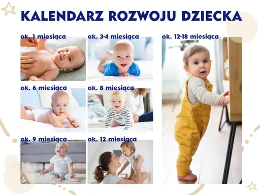 Kalendarz rozwoju dziecka: od niemowlaka do malucha, pokazujący skoki rozwojowe u dziecka w kolejnych miesiącach.